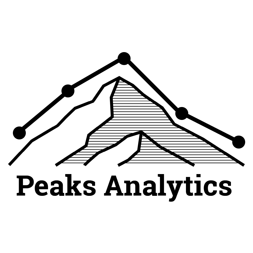 Peaks Analytics